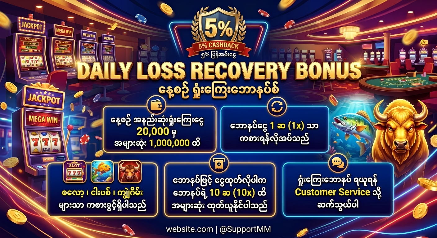 Promo Detail